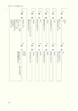 ac_cho_0005-3_takanabe