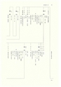 ac_cho_0005-3_takanabe