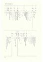 ac_cho_0005-3_takanabe