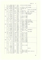 ac_cho_0006-3_takanabe