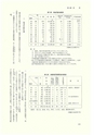 ac_cho_0006-3_takanabe
