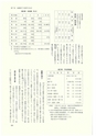 ac_cho_0008-3_takanabe