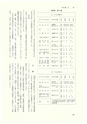 ac_cho_0008-3_takanabe