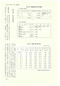 ac_cho_0014-3_takanabe