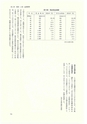 ac_cho_0014-3_takanabe