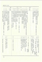 ac_nen_0001-3_takanabe