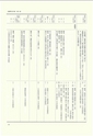 ac_nen_0001-3_takanabe