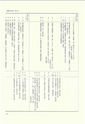 ac_nen_0001-3_takanabe