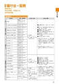 m02_201301311600_miyazaki_benri