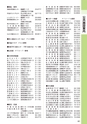 m02_201301311600_miyazaki_benri