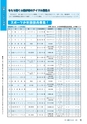 m11_201404160000_kunitomi_k_h2505