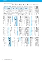 m12_201407020000_nobeoka_k_h2607