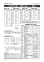 m14_20120704142744_morotuka_k_h2305