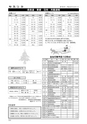 m14_201212130246_morotuka_k_h2412_