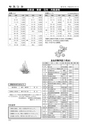 m14_201301120151_morotuka_k_h2501