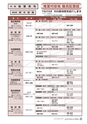m15_201404010000_shiiba_k_h2604