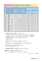 m16_201404010000_kadogawa_k_h2604