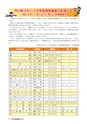m16_201404010000_kadogawa_k_h2604