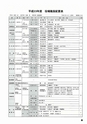 m19_20120405202305_kou23_4