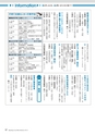 m25_201405150000_miyakonojo_k_h2505